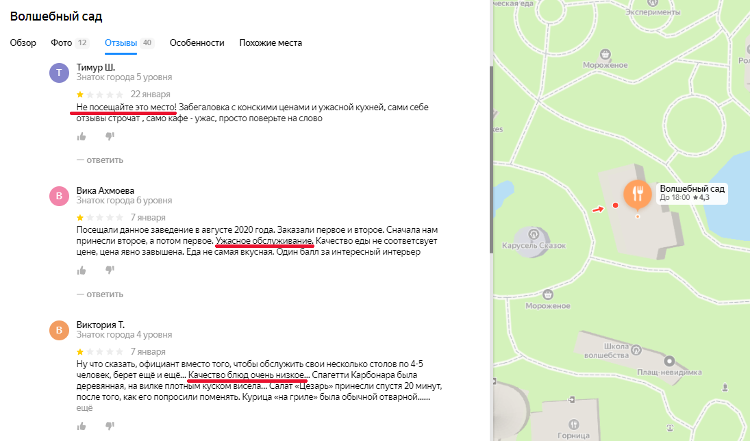 Кафе Волшебный Сад - Сочи Парк