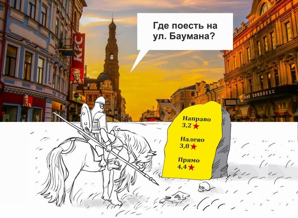 репутация ресторанов Казань, баумана