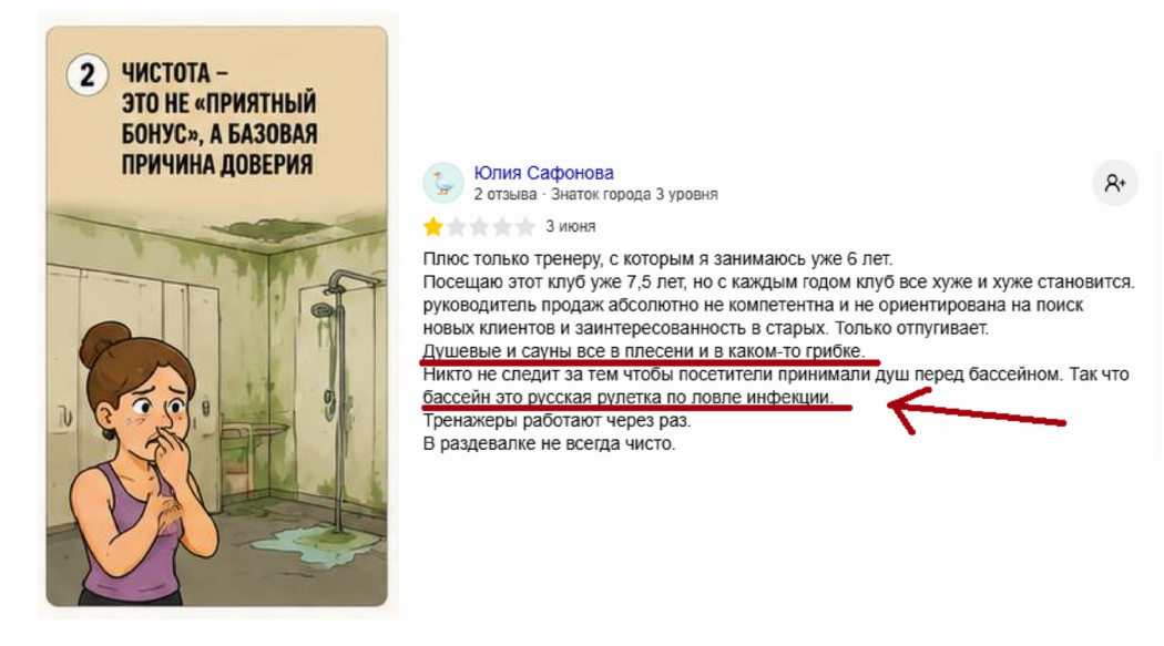 Антисанитария в фитнес клубе