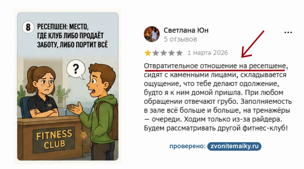 Ресепшен: место, где клуб либо продаёт заботу, либо портит всё