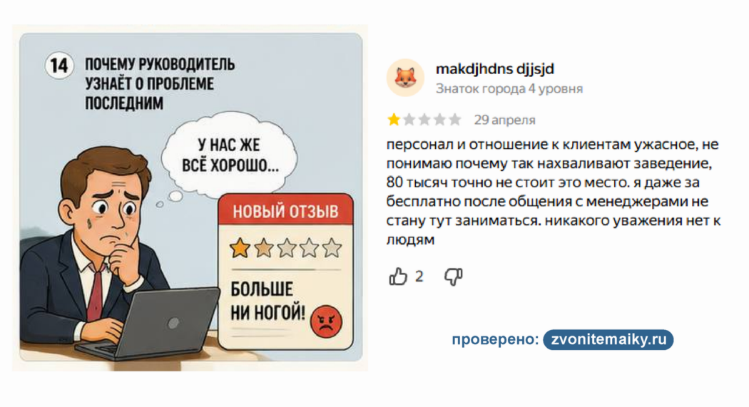 Почему руководитель часто узнаёт о проблеме последним